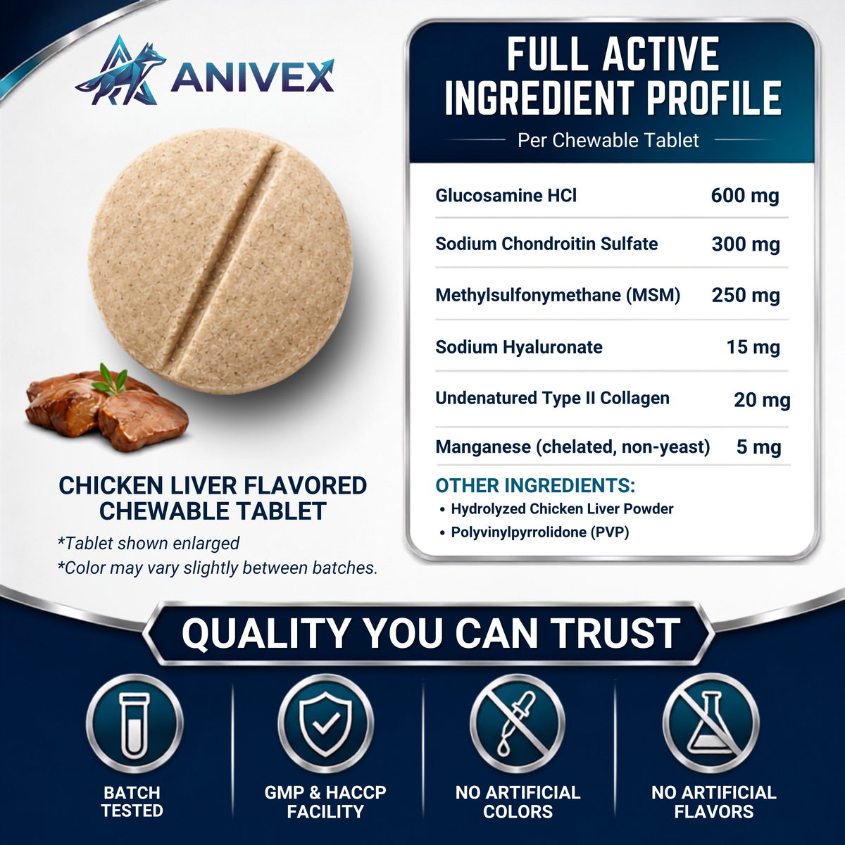 Advanced Joint & Mobility Supplement for Dogs — 132 Chewable Tablets