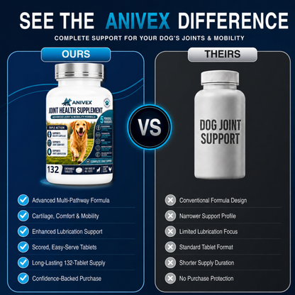 Advanced Joint & Mobility Supplement for Dogs — 132 Chewable Tablets
